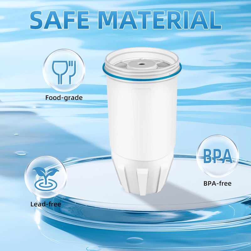 APPLIANCEMATES Upgraded Water Filters Replacement for ZERO Water Pitcher, 6 Pack Water FiltersReplacement for ZR-001, ZR-017, ZD-010RP, ZP-010, 5 Stage Filter System, Reduce Lead, TDS by - Image 3